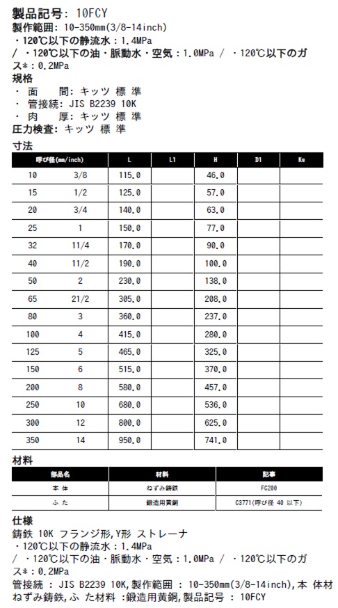 2021年レディースファッション福袋特集 キッツ KITZ 10K ダクタイル製