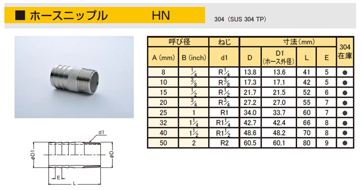 オンダ製作所 金属管継手 HN型(ホースニップル) 呼び径1 L50 小ロット(50台) ONDA - 1